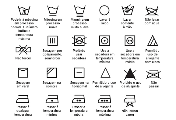 Como Lavar